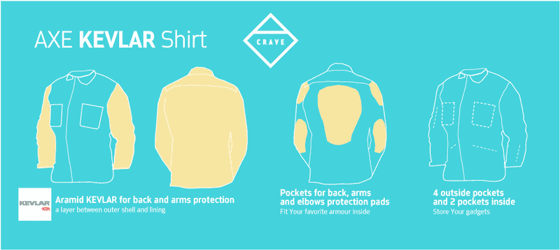 Illustration for article titled With a Kevlar-Lined Shirt, You're Not Completely Screwed in a Crash